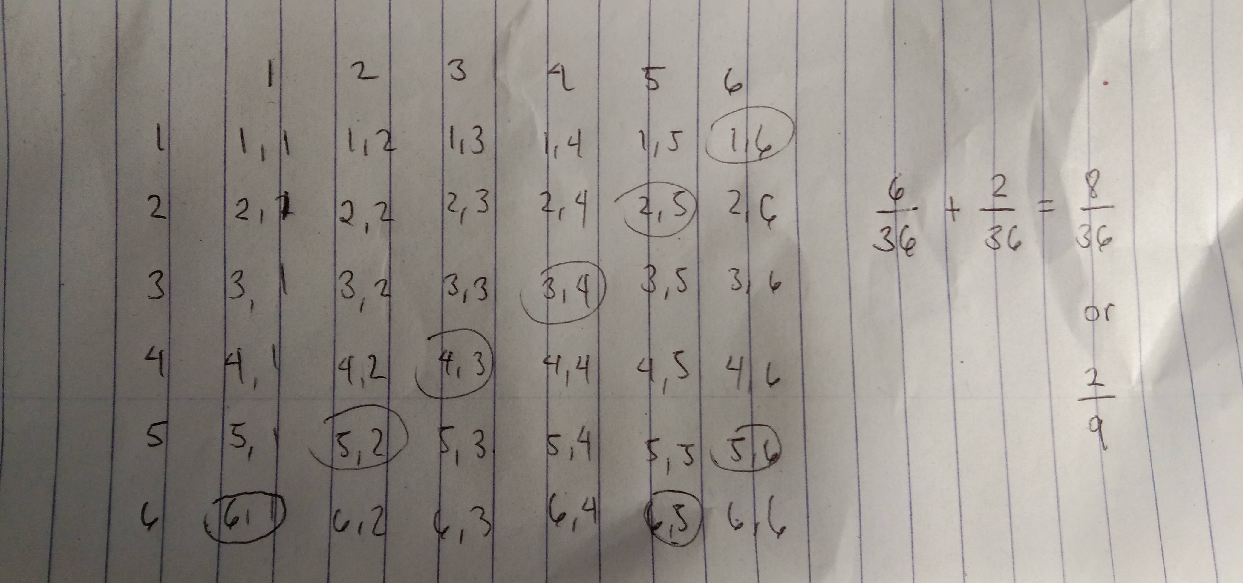 Hence by the multiplication principle there are 6 × 6 × 6 = 216 outcomes of the. Probability Of Two Fair Dice Rolls Having A Total Of 7 Or 11 Mathematics Stack Exchange