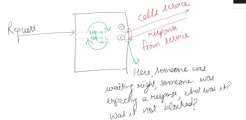 Java Project Reactor Documentation Stack Overflow - Ocean Patterns - Classic Retina Collection