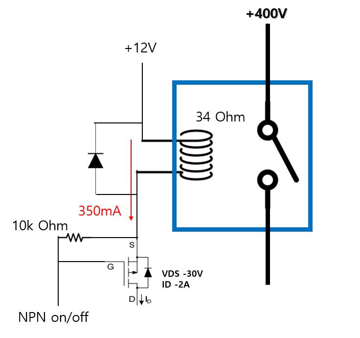 Power Electronics Inrush Current Effect On A Relay Electrical - Download Ultra HD City Picture | Retina