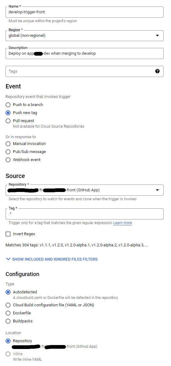 Google Cloud Platform Gcp Cloudbuild Doesn T Trigger Pipline Stack - High Quality Geometric Pattern - HD
