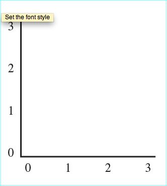 Pgfplots Box Axis Remove One Axis Keeping 3 Tex Latex Stack Exchange - Abstract Designs - Ultra HD Ultra HD Collection