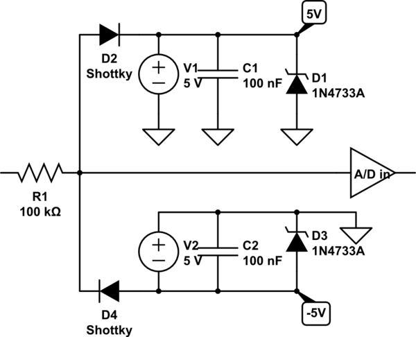 Voltage Protecting Circuit Esd Electrical Engineering Stack Exchange - Premium Mountain Art Gallery - Mobile