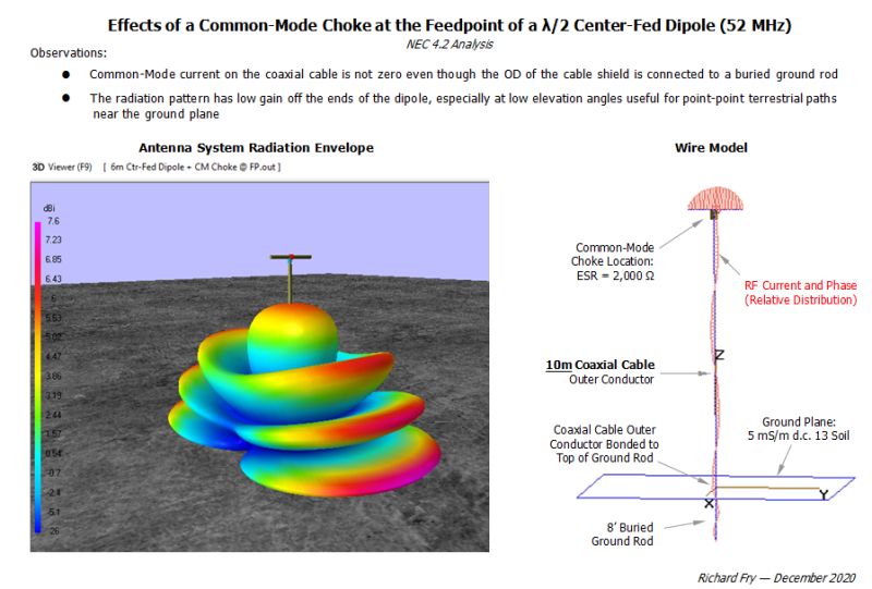 Common Mode Choke For Radio Interference Electrical Engineering Stack - Colorful Pictures - Incredible Ultra HD Collection