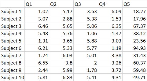 Multiple Feature Clustering Download Table - Stunning Mobile Colorful Backgrounds | Free Download