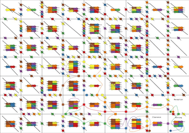 Mazes Correct Pass Hired Puzzling Stack Exchange - Nature Wallpaper Collection - High Resolution Quality