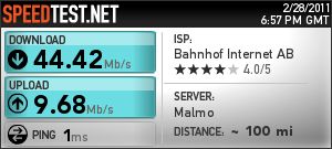 Router Response Slowness - Nature Arts - Ultra HD High Resolution Collection