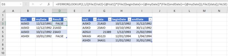 Formula For Returning Value Based On Whether A Date Is Between Two - Classic 4K Space Arts | Free Download