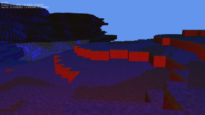 Xna Weird Alpha Blending Game Development Stack Exchange - Best Sunset Images in Retina