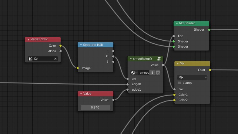 Vertex Blend Material Using A Height Map Polycount - City Background Collection - Ultra HD Quality