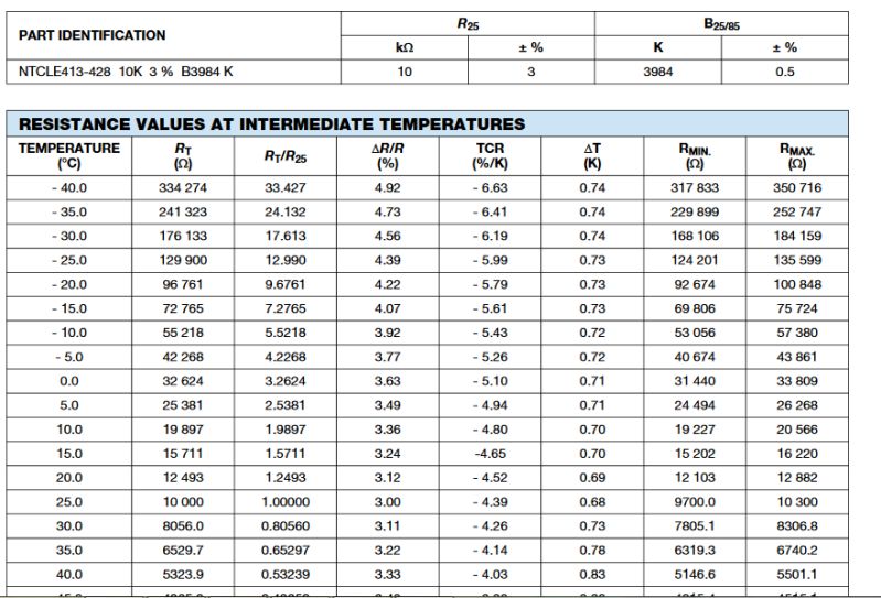 Tabela Ntc 3 - Best Mountain Images in Retina