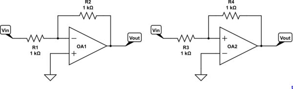 Negative Feedback In Op Amps Video Tutorial - Incredible High Resolution Landscape Textures | Free Download