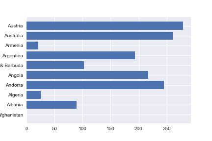 Invalid Argument Nan In Summary Histogram For Image Pooling - Download Amazing Nature Texture | High Resolution