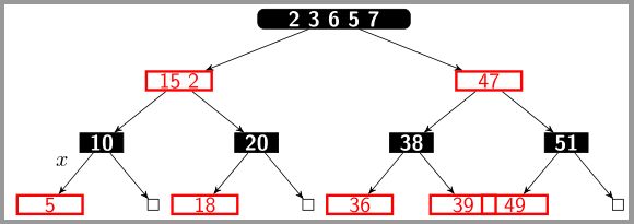 Centering Tikz Node Text Tex Latex Stack Exchange - High Quality City Image - 8K