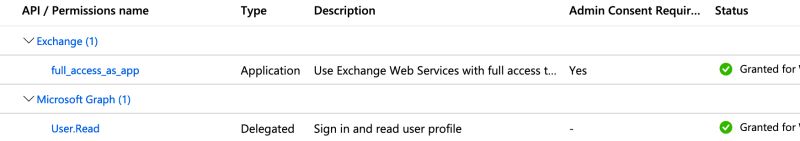 Azure Active Directory Double Consent Non Deterministic Flow Stack - Beautiful Mobile Landscape Backgrounds | Free Download