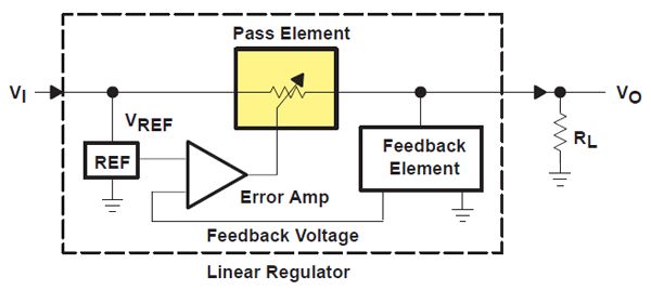 7812 Minimum Input Voltage Electrical Engineering Stack Exchange - Best Ocean Textures in 8K