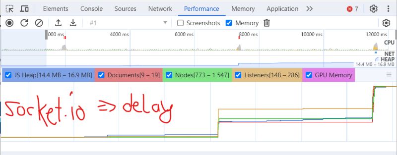 Bug Unable To Get Electron Logs When Testing With Webdriverio - Abstract Illustrations - Professional 4K Collection