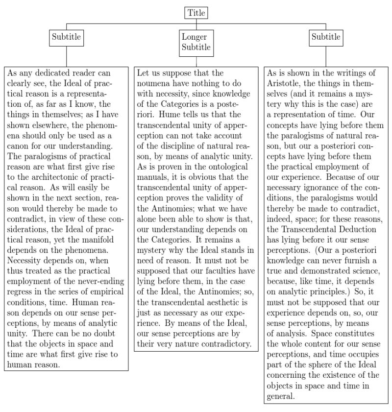 Tikz Pgf Sample Tree Diagram Tex Latex Stack Exchange - Premium Light Picture Gallery - Ultra HD