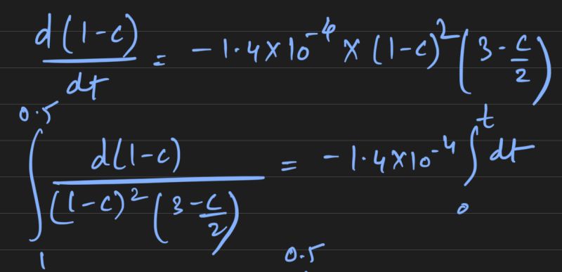 Very Basic Calculus Doubt Mathematics Stack Exchange - Download Artistic Geometric Photo | HD