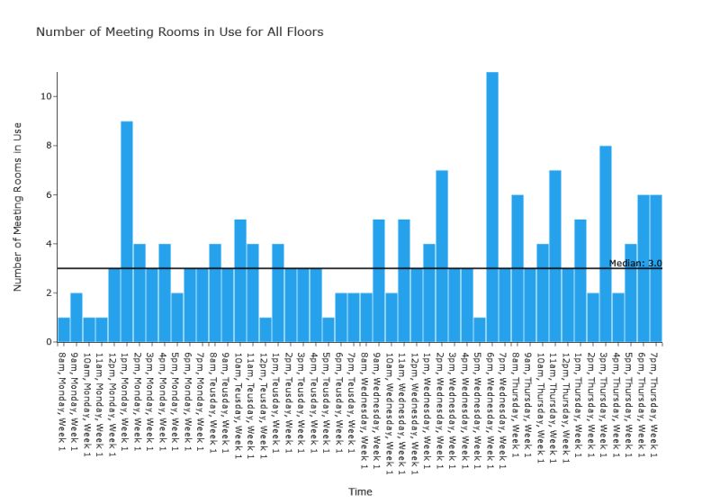 Why Is My Python Plotly Bar Chart Not Stacking The Traces Correctly - Ultra HD HD Nature Illustrations | Free Download