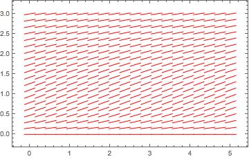 Plotting Turning Arrowheads Off Mathematica Stack Exchange - Minimal Pattern Collection - Desktop Quality