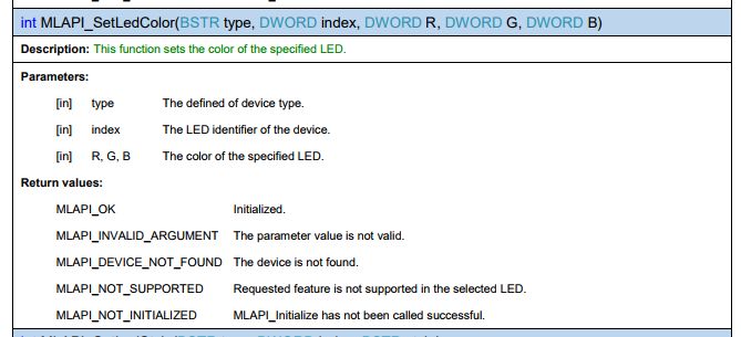 C Load Function With Parameters From Dll Stack Overflow - Creative Retina Vintage Images | Free Download
