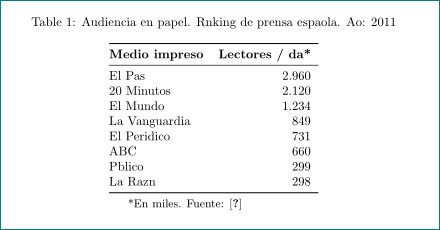 Full Textwidth Caption Width For Figure And Table Issue 134 - Download Ultra HD Geometric Photo | Mobile