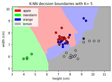 Python Modulenotfounderror No Module Named Adspy Shared Utilities - Download Premium Landscape Picture | High Resolution