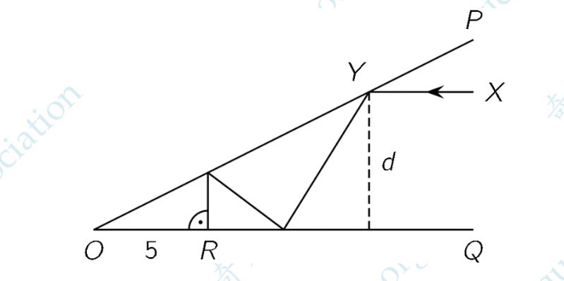 Ray Geometry Images - Geometric Illustrations - High Quality Mobile Collection