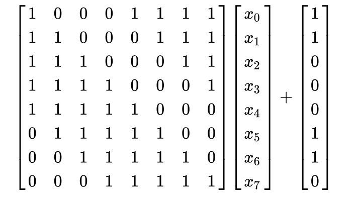 S Boxes Aes S Box Affine Mapping How To Do It Cryptography Stack - Light Pattern Collection - 8K Quality
