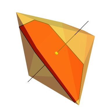 Graphics3d Finding The Cross Sectional Area Of A Convex Hull Mathematica Stack Exchange - Light Arts - Professional Desktop Collection