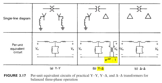 Transformer Usb Multisim Live - Premium Nature Picture Gallery - Mobile