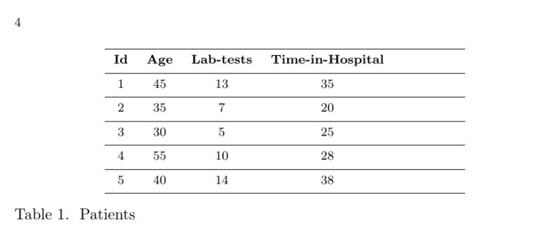 Horizontal Alignment Caption In Table Breaks Into Two Lines Tex - Landscape Texture Collection - Retina Quality