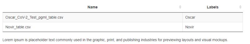 R Rmarkdown Dt Table Hiding Html Document Stack Overflow - Modern Abstract Wallpaper - 4K