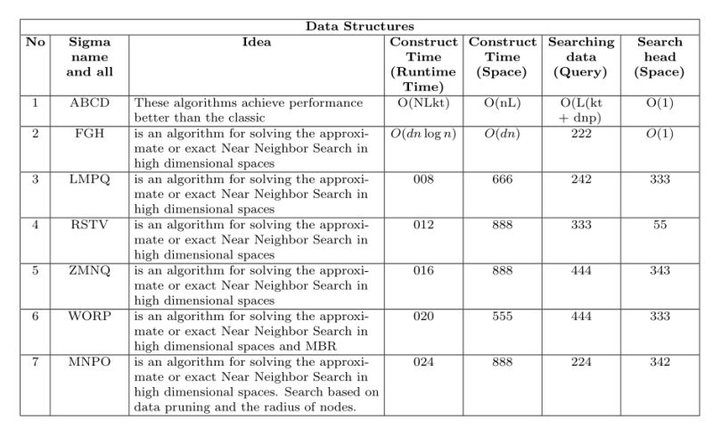 Latex Table Not Quite Working Tex Latex Stack Exchange - 4K Space Images for Desktop