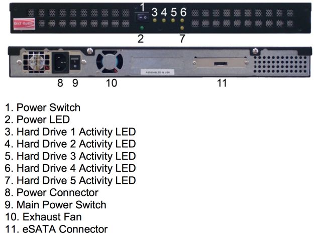 Sata Raid Unsupported Kext - Dark Art Collection - Full HD Quality