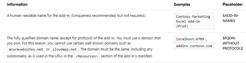 Azure Active Directory Office Addin Office Context Auth - Mountain Image Collection - 8K Quality