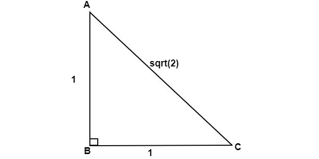 Algebra Precalculus How To Determine Angle Without Using Trigonometry - 8K Geometric Pictures for Desktop