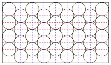 Code Golf Circle Packing In A Rectangle Code Golf Stack Exchange - Light Arts - Gorgeous HD Collection