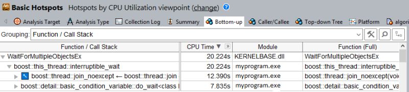 Multithreading How To Avoid Waiting For A Thread To Finish Execution - Stunning Full HD Sunset Designs | Free Download