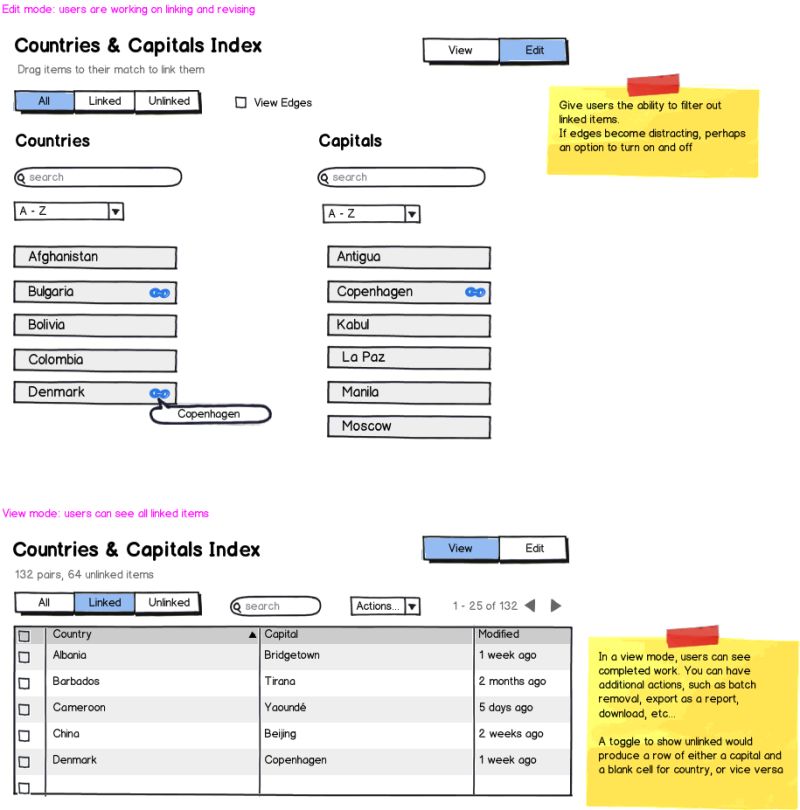 Usability Mapping Pane Simplefication User Experience Stack Exchange - Download Amazing Landscape Image | Full HD