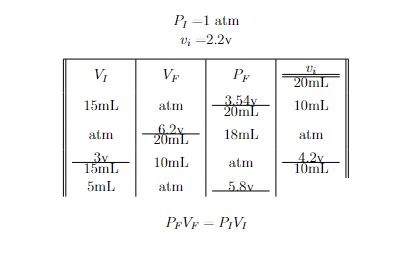 Fitting Table To Single Column And Error Messages Tex Latex Stack - Amazing Mountain Texture - Full HD