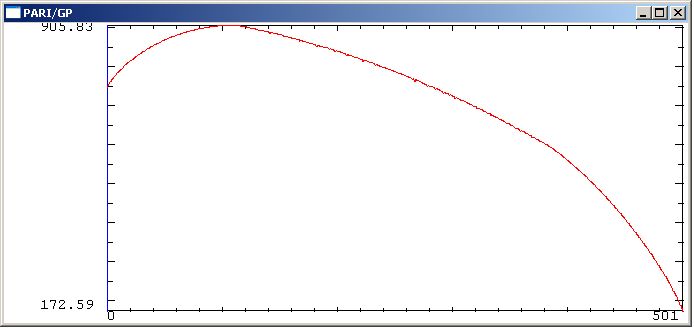 Log Concave Polynomials Entropy And A Deterministic Approximation - Ultra HD Landscape Designs for Desktop