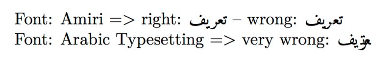 Github Lualatex Luaotfload Opentype Font Loader For Luatex - Premium Colorful Texture Gallery - Desktop