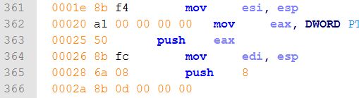 Visual Studio How To View The Cod File Generated By Vc Compiler - 4K Colorful Textures for Desktop