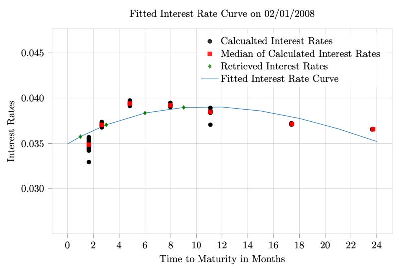Tikz Pgf Loading Picture Generated From Tikzplotlib Into Latex - Mountain Backgrounds - Creative Full HD Collection