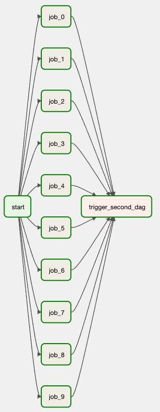 R Dag Why Is The Path Open Cross Validated - Premium Geometric Pattern Gallery - Retina