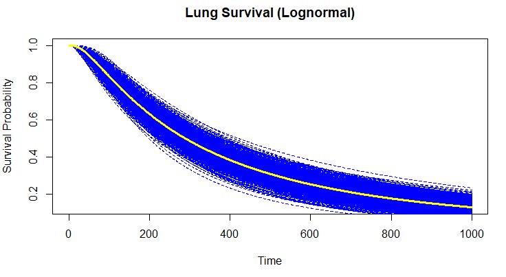 Java Microprofile Projects Do Not Present Some Logs On Windows 10 - Landscape Illustrations - Beautiful Retina Collection