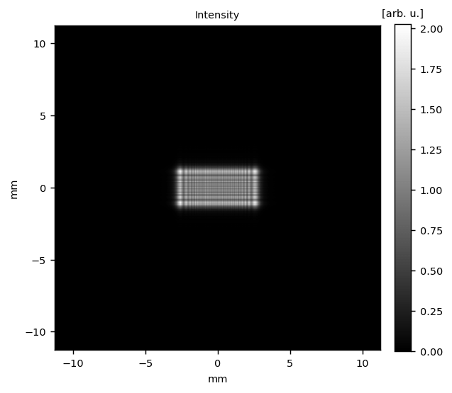 Math Writing Code To Integrate 1d Fresnel Diffraction In Python Stack Overflow - Premium Dark Wallpaper Gallery - Desktop