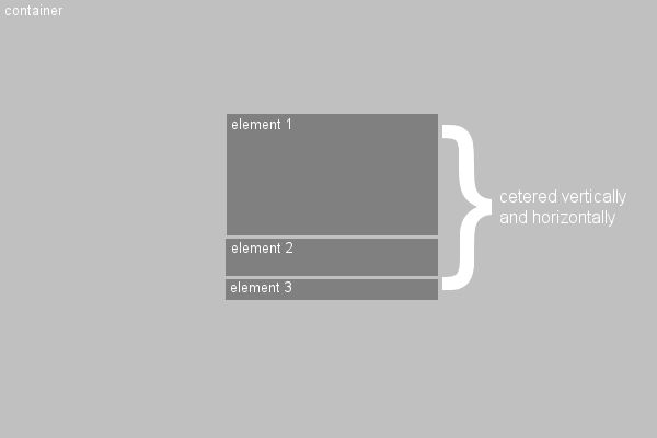Delphi How To Set Text Alignment For A Specific Column In Firemonkey - Download Creative Gradient Design | Ultra HD