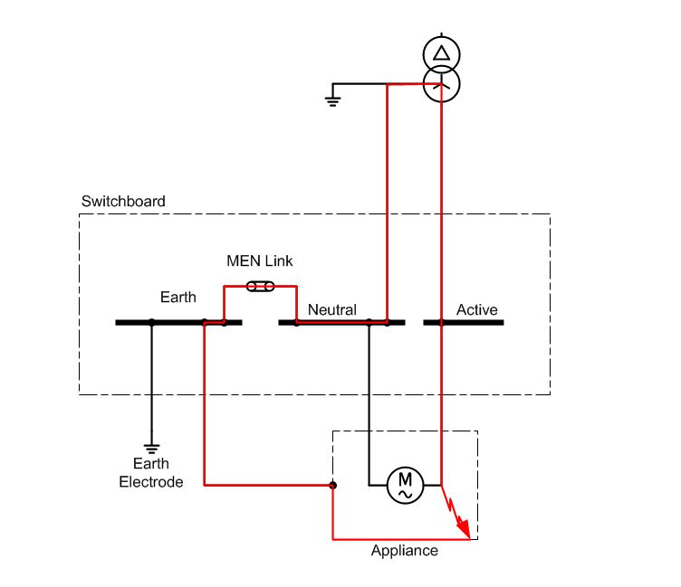 Are All Earth Grounds Equal Electrical Engineering Stack Exchange - Geometric Design Collection - Full HD Quality